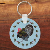 トルコ円 キーホルダー (正面)