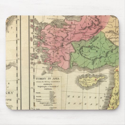 トルコ年代表図 マウスパッド (正面)