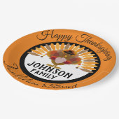 トルコ感謝祭紙プレート ペーパープレート (アングル)