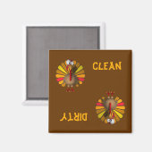 トルコ感謝祭食洗機磁石 マグネット (正面/裏面)