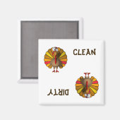 トルコ感謝祭食洗機磁石 マグネット (正面/裏面)