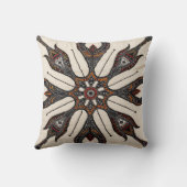 トルコ絨毯マンダラ枕:エキゾチックなパターン クッション (裏面)