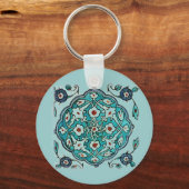 トルコ語 キーホルダー (正面)