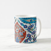 トルコ陶器の花柄 コーヒーマグカップ (正面右)