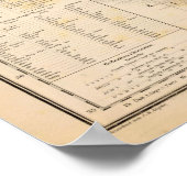 トルコ7 ポスター (角)