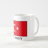 トルコ(トルコ)国旗 コーヒーマグカップ (正面右)