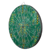 トルツカリブのガ ダーツボード (正面右)