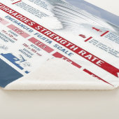 トルネード強さ率 シェルパブランケット (3/4)