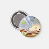 トルネード・ツイスター マグネット (正面/裏面)