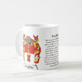 トルヒーヨ、起源、意味および頂上 コーヒーマグカップ (正面左)