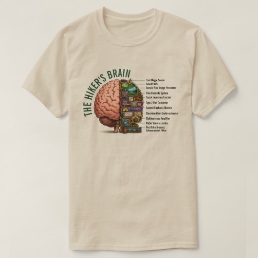 トレッキング脳がおかしい Tシャツ (デザイン正面)