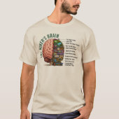 トレッキング脳がおかしい Tシャツ (正面)