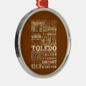 トレド、オハイオ州の魅力及び有名な場所 メタルオーナメント (右)