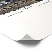 トレド， OHパノラママップ – 1876 ポスター (角)