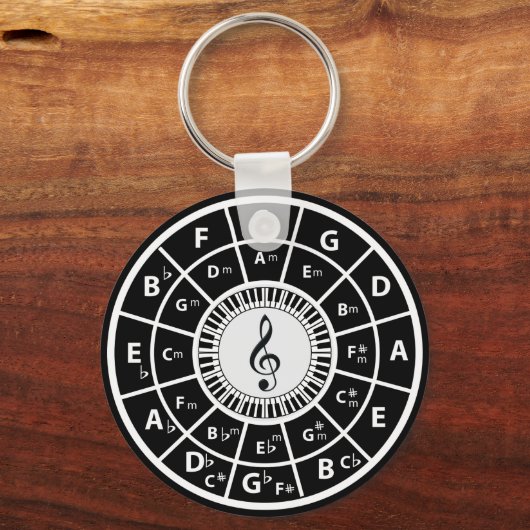 トレブルクレフ、 音符記号ピアノ鍵ズサークルオブファイフス キーホルダー (裏面)