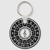 トレブルクレフ、 音符記号ピアノ鍵ズサークルオブファイフス キーホルダー (裏面)