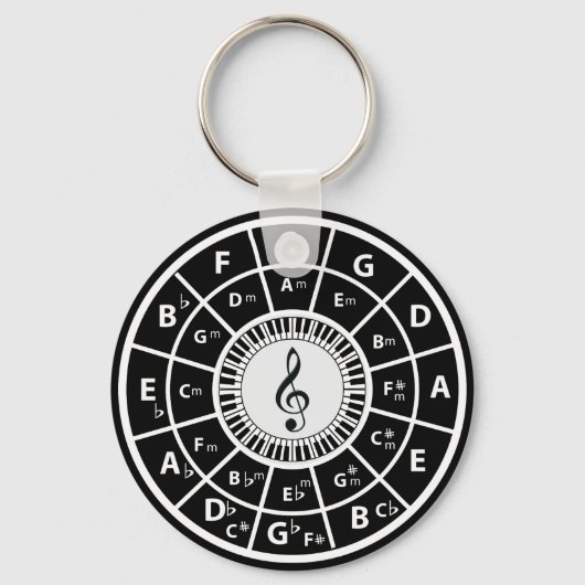 トレブルクレフ、 音符記号ピアノ鍵ズサークルオブファイフス キーホルダー (裏面)
