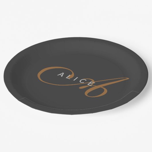 トレンディーかわいいプレーンモノグラムイニシャル名 ペーパープレート (アングル)