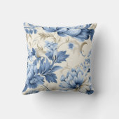 トレンディーインスパイアヴィンテージ青色花の模様 クッション (裏面)