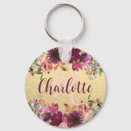 トレンディーガーリーニーチェ誕生日クリスマスプレゼントの好意 キーホルダー