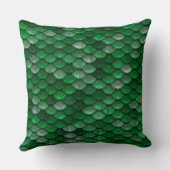 トレンディーグリーンスケールパターン クッション (裏面)