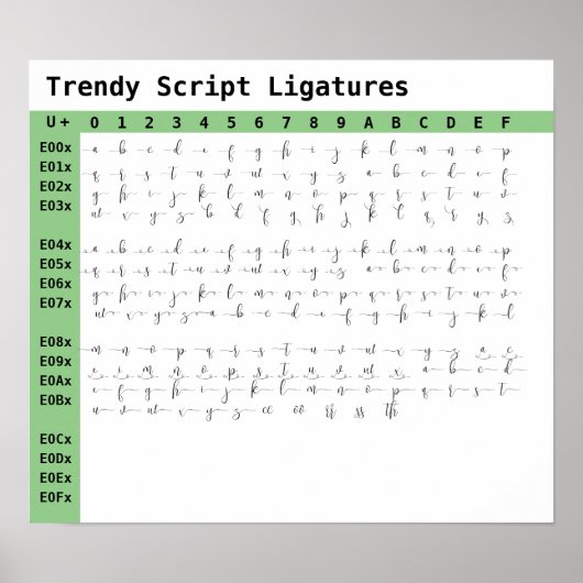 トレンディースクリプトフォント合字 ポスター (正面)