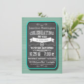 トレンディーティール（緑がかった色）ネオンチャルクボード誕生日パーティー招待状 招待状 (スタンド正面)