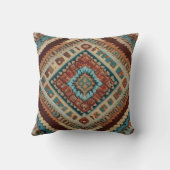 トレンディートルコの美しい古いパターンコレクション クッション (裏面)