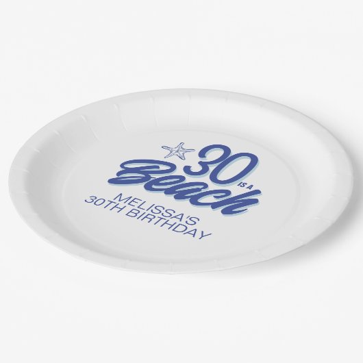 トレンディーハンドドロードドール30はビーチ誕生日 ペーパープレート (アングル)
