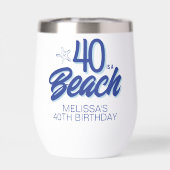 トレンディーハンドドロードドール40はビーチ誕生日 (背面)