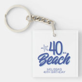 トレンディーハンドドロードドール40はビーチ誕生日 キーホルダー (正面)