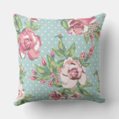 トレンディーパターン水玉模様モダンヴィンテージフローラ クッション (裏面)