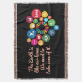 トレンディーパーソナライズされた贈与 スローブランケット (正面縦)