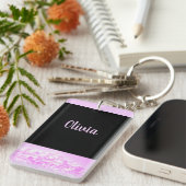 トレンディーピンクラベンダーダイヤモンドキーチェーン キーホルダー (正面右)