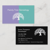 トレンディーファミリ系図学サービス 名刺 (正面/裏面)