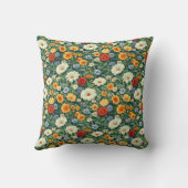 トレンディーファームハスタイリッシュウスガーリーフローラグリーンレッド クッション (裏面)
