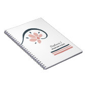 トレンディーフローラ必須油アロマセラピー ノートブック (右側)