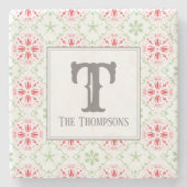 トレンディーホリデースノーフレークスレッドクリスマス ストーンコースター (正面)