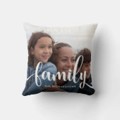 トレンディーホワイトオーバーレイ |家族の写真 クッション (裏面)