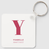 トレンディーマゼンダモダンモノグラム名 キーホルダー (裏面)