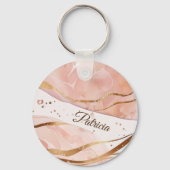 トレンディーマーブル キーホルダー (正面)