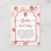 トレンディーメドウ赤ちゃんシャワー用いちご本 エンクロージャーカード (正面)