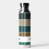 トレンディーモダンプパーソナライズされたライド ウォーターボトル (右面)