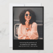 トレンディーレタリング卒業党 招待状 (裏面)