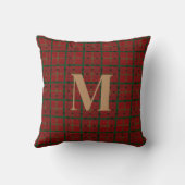 トレンディーレッドプレイドモノグラム装飾用クッション クッション (裏面)