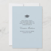 トレンディーレトロスタイルヴィンテージボホブルー3フォトグラード 案内状 (裏面)