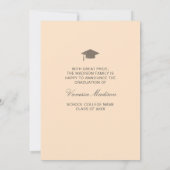 トレンディーレトロヴィンテージボホタイポグラフィフォトグラード 案内状 (裏面)