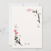 トレンディー予測できなおもしろい手引き波状婚約パーティ 招待状 (裏面)