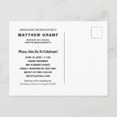 トレンディー卒業お祝いパーティー インビテーションポストカード (裏面)