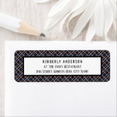 トレンディー幾何学模様モダン、誕生日パーティー ラベル (インサイチュ)